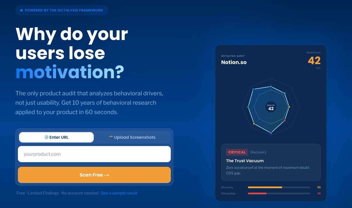 The Octalysis Group tweet media