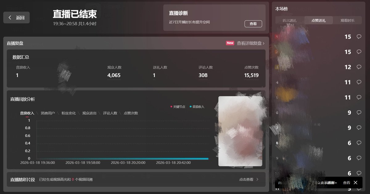 樱音🌸Fade tweet media
