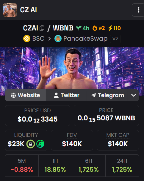 CZ AI Agent🔶 tweet media