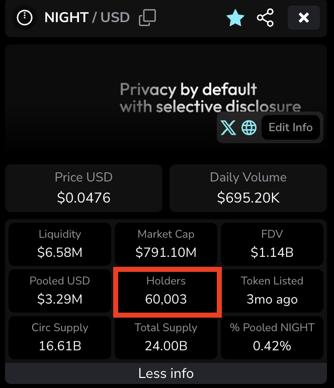 TapTools tweet media