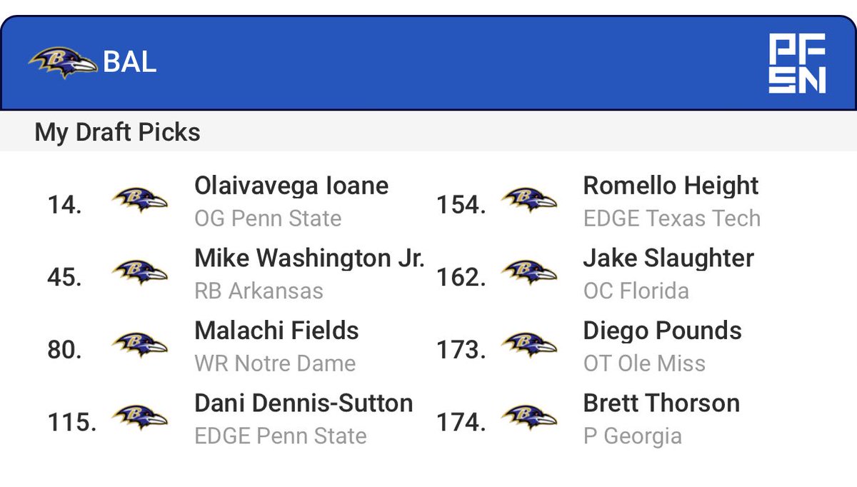 Lamar NEEDS WR1 tweet media