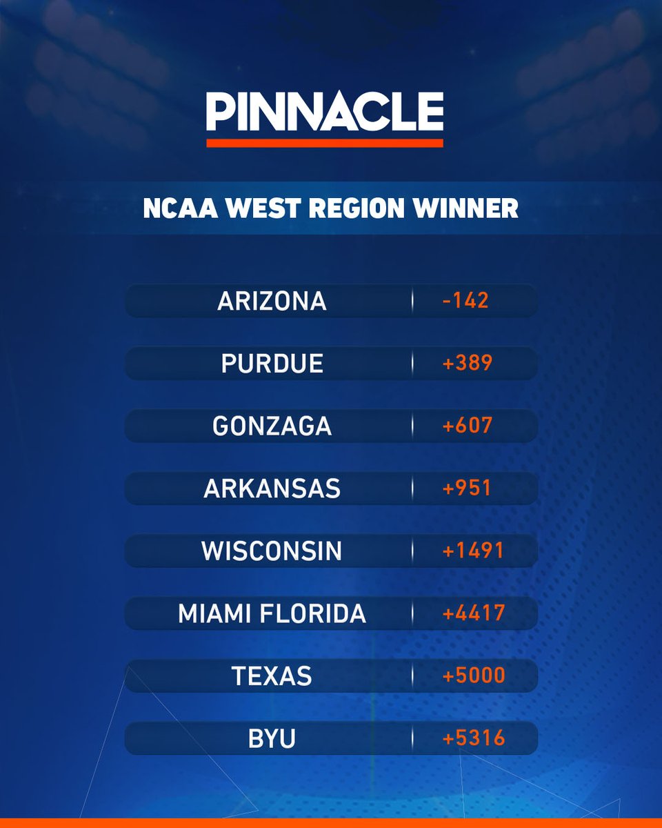 Pinnacle tweet media