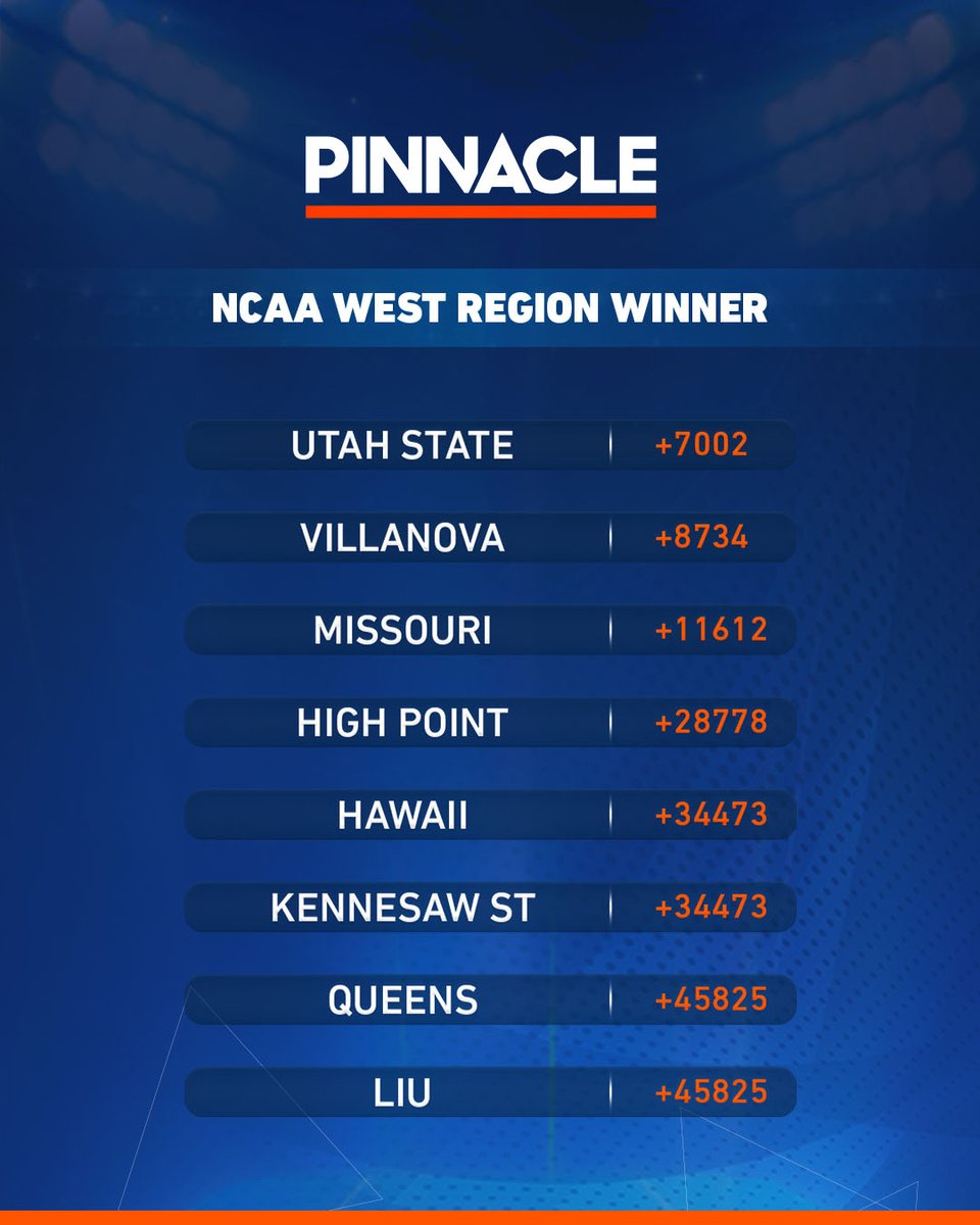 Pinnacle tweet media