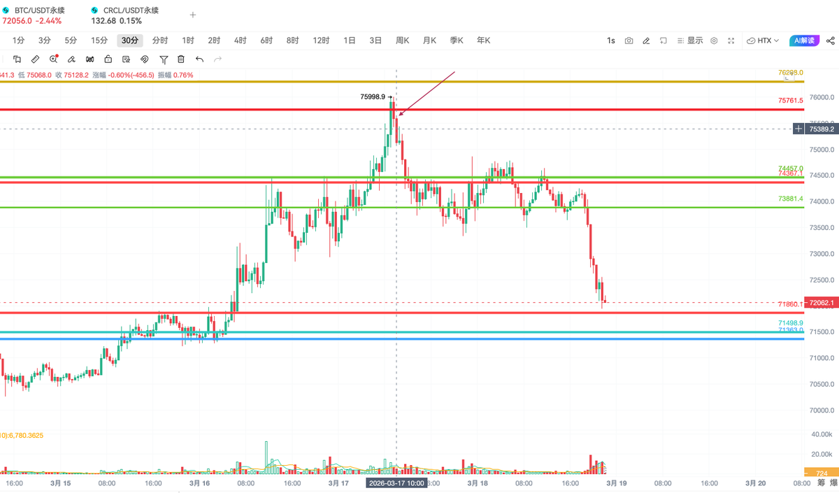 比特进 tweet media