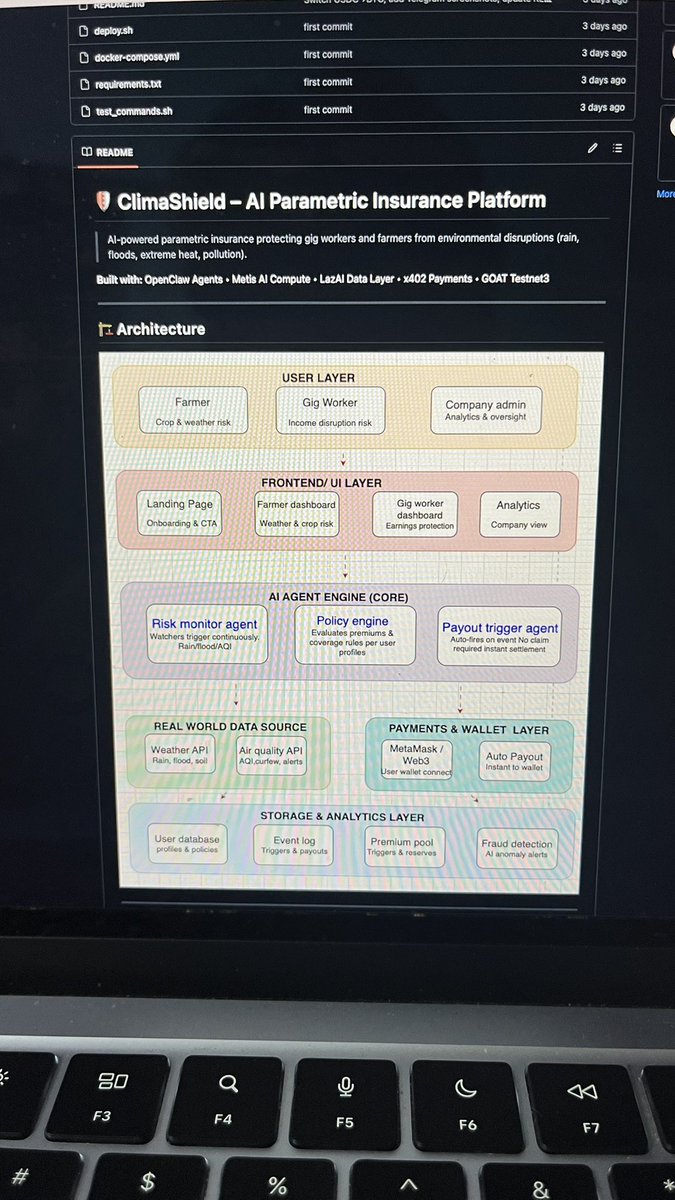 bellaonsky's tweet photo. Just explored agent to agent payments ( using x402 ) &amp; 8004 for execution optimization and transaction on on-chain/off-chain computation!! https://t.co/VBv05Ujl8M