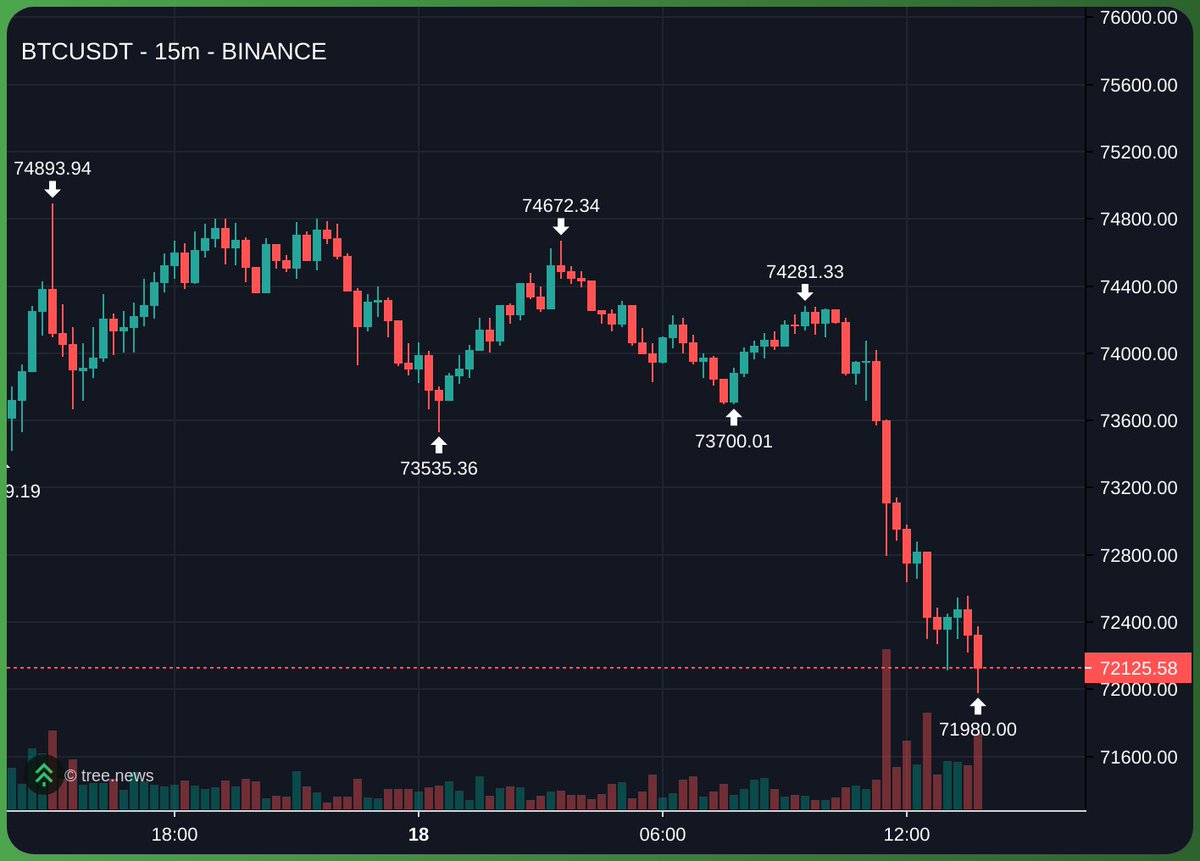 KhurramXBT tweet media