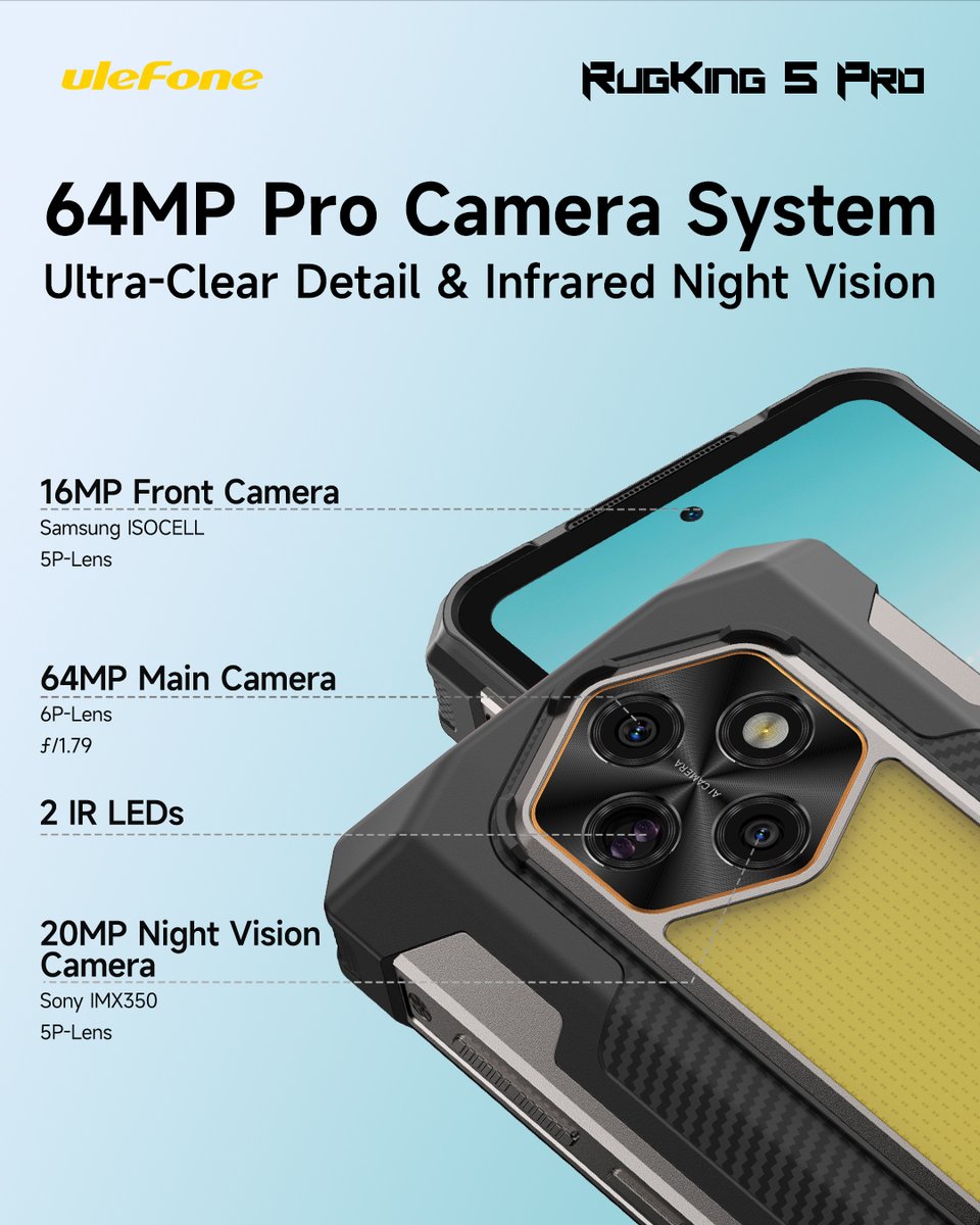 Ulefone Mobile tweet media