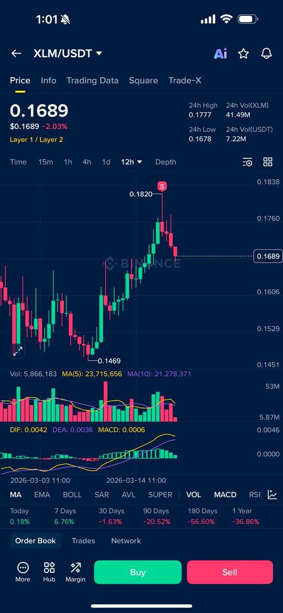 CRYPT0 ME ✨ tweet media