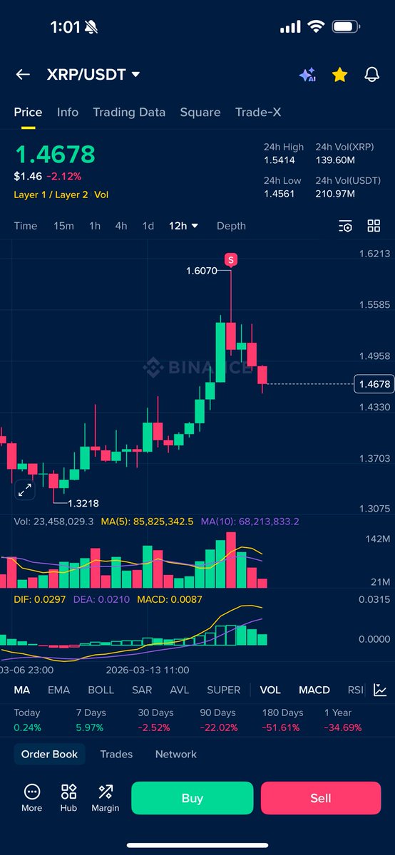 CRYPT0 ME ✨ tweet media