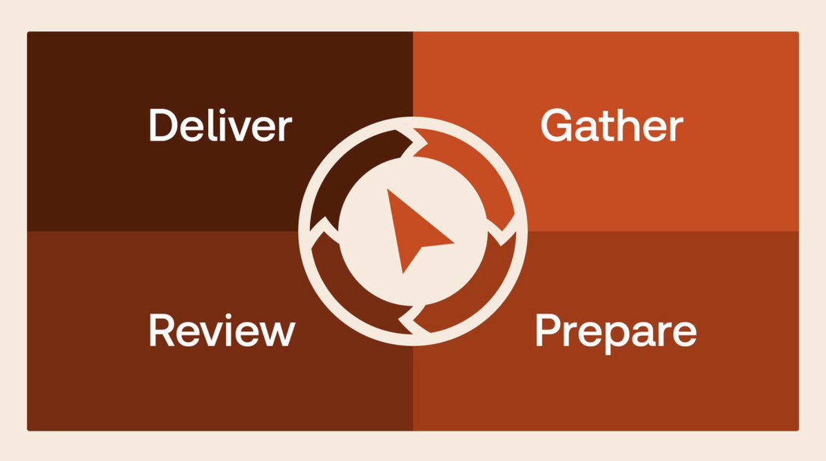 Jason M. Blumer, CPA tweet media