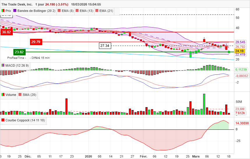 LeTraderFou tweet media