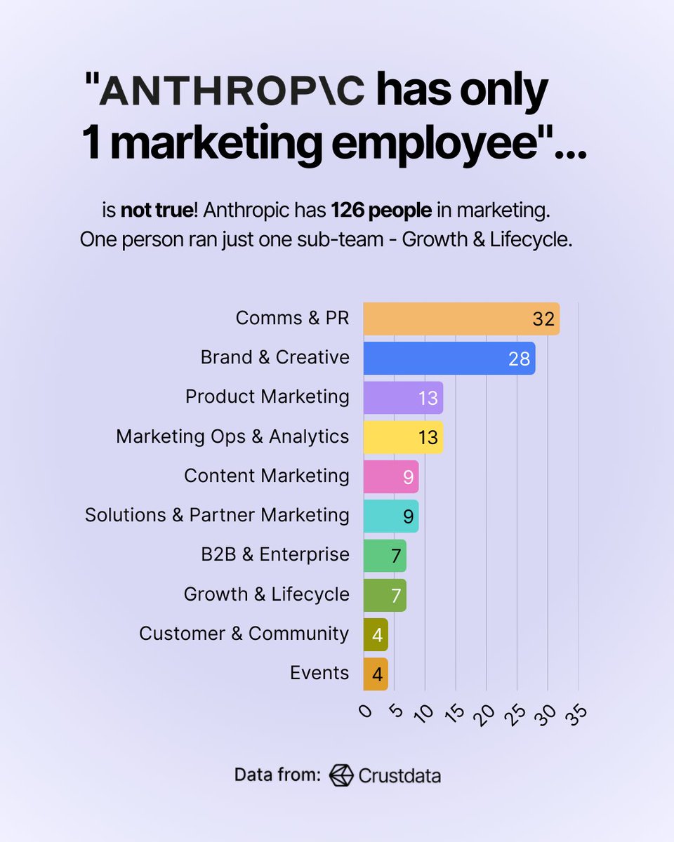 Sarah Chan (She/Her) tweet media