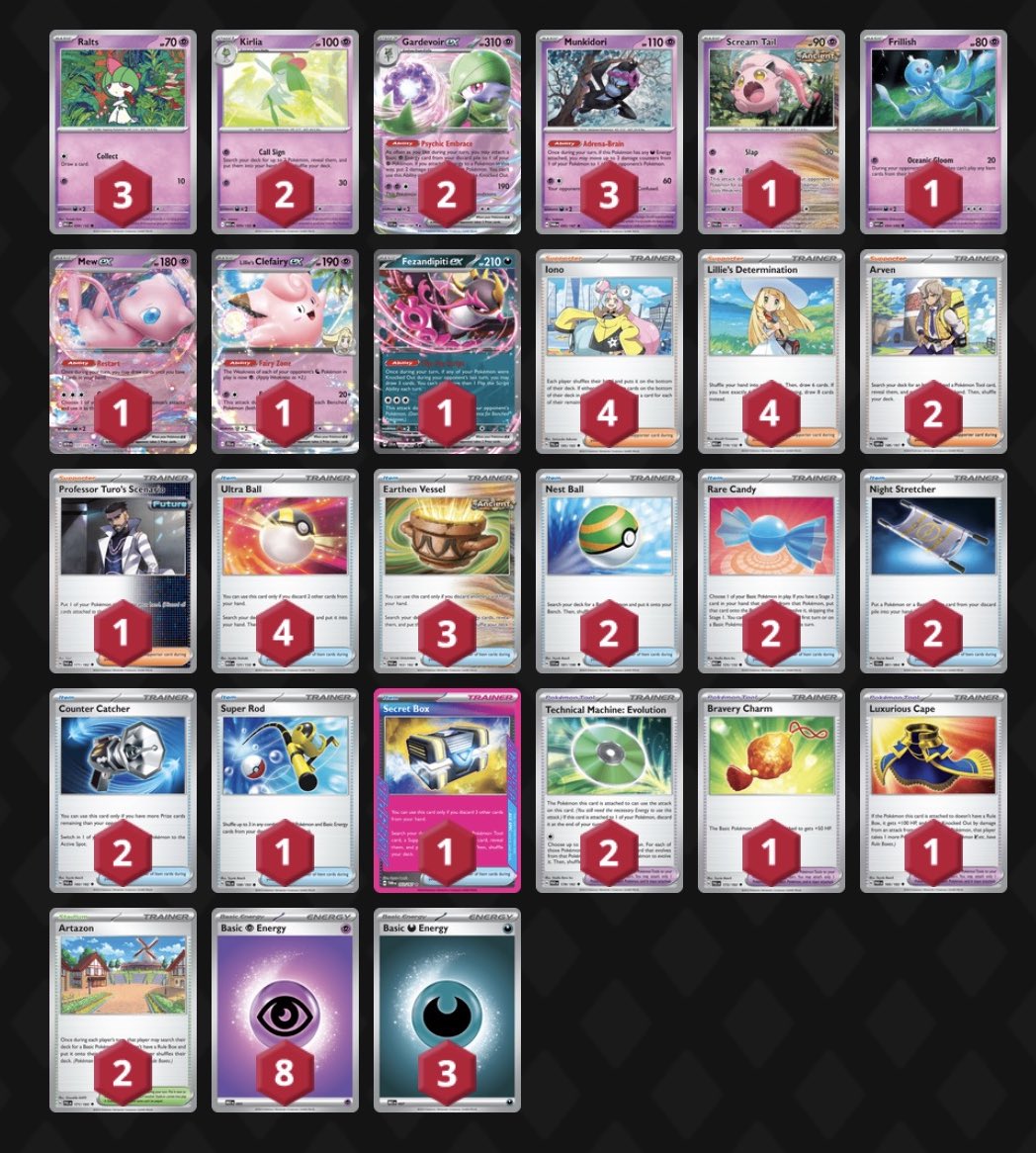 Austin Charles 🔜 Orlando 🌴 tweet media