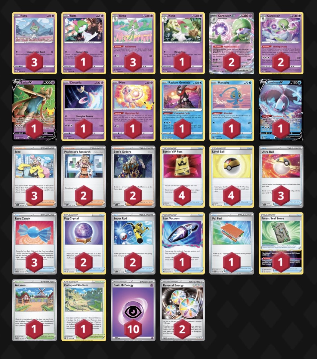 Austin Charles 🔜 Orlando 🌴 tweet media