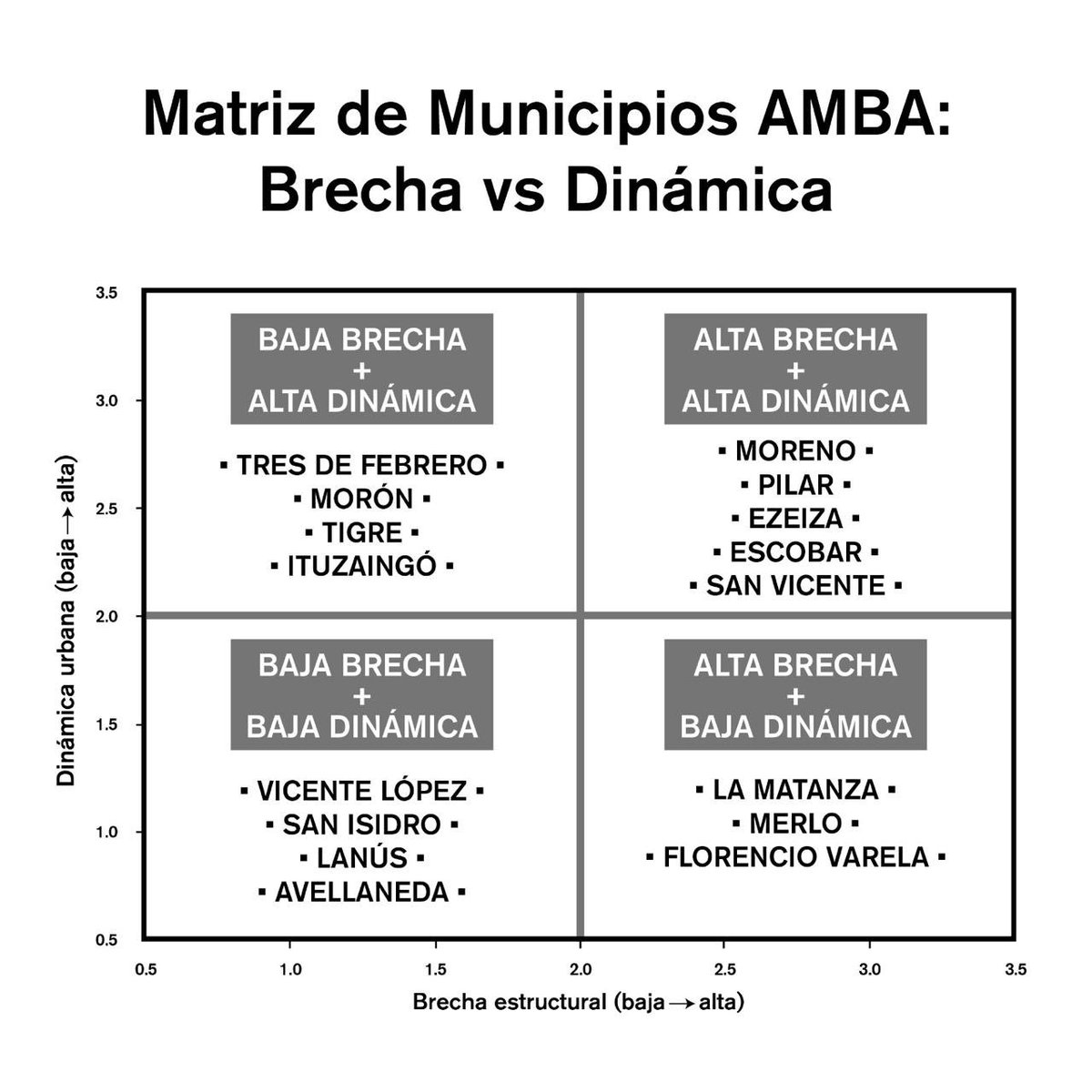 Diego Valenzuela tweet media