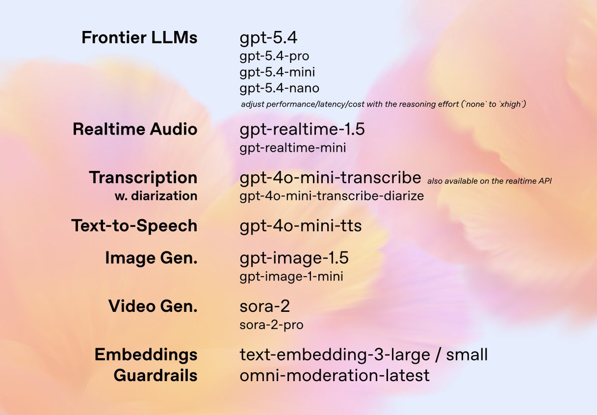 Gabriel Chua tweet media