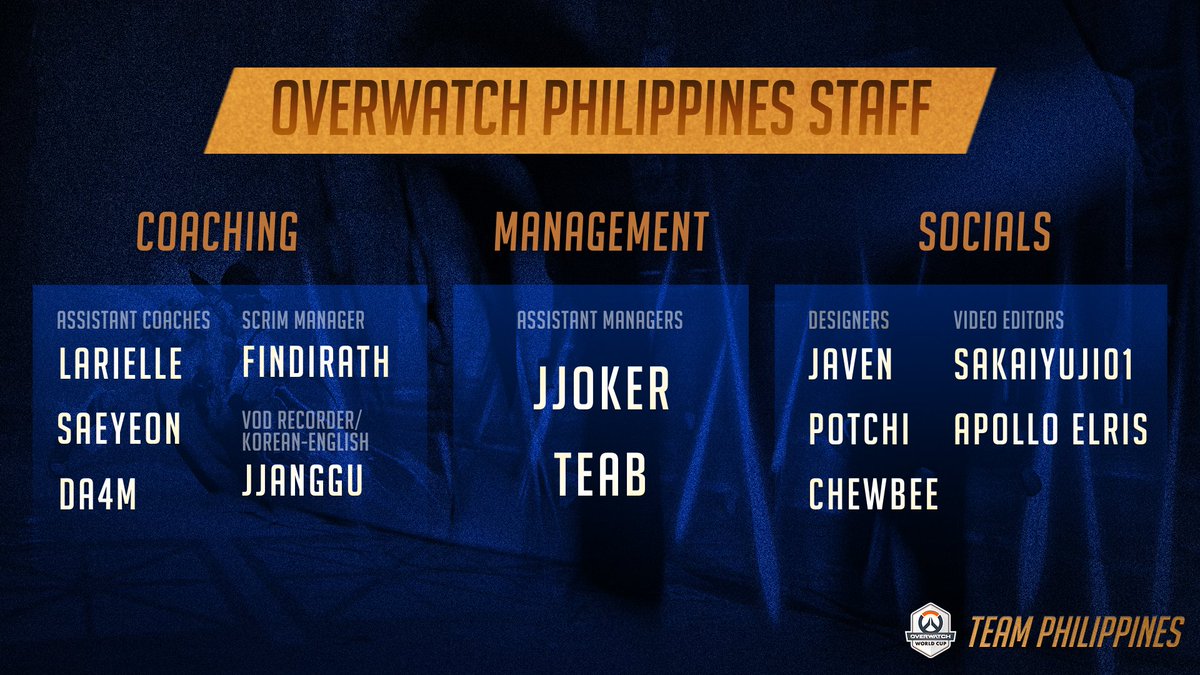 OWWC Team Philippines 🇵🇭 tweet media