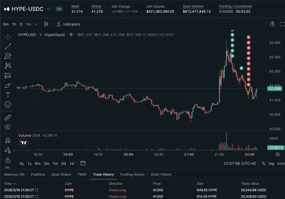 Lookonchain tweet media