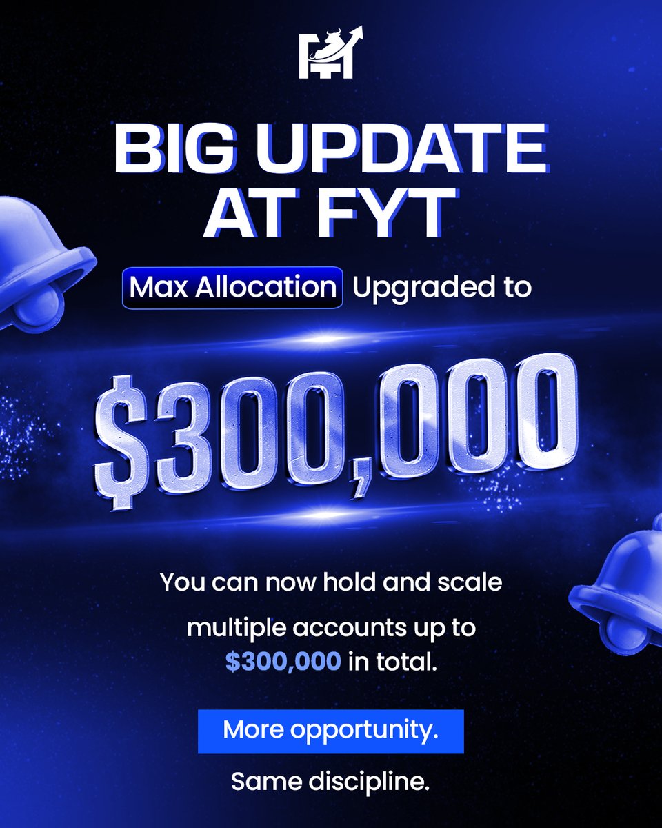 FundingYourTrades tweet media