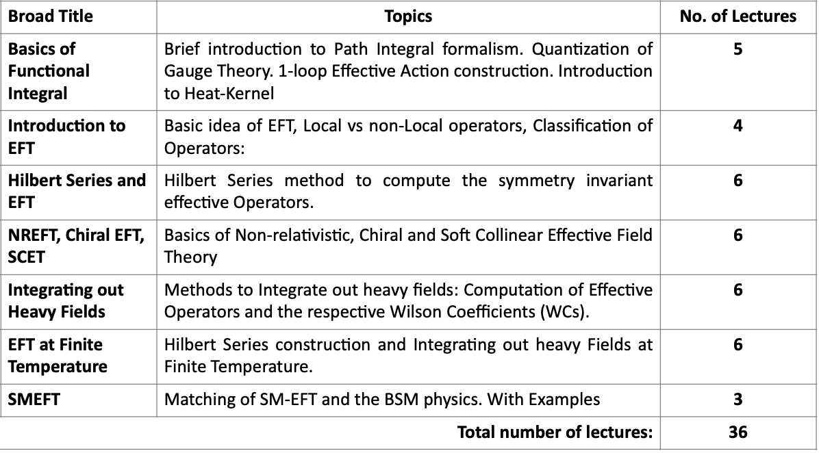 Joydeep Chakrabortty tweet media