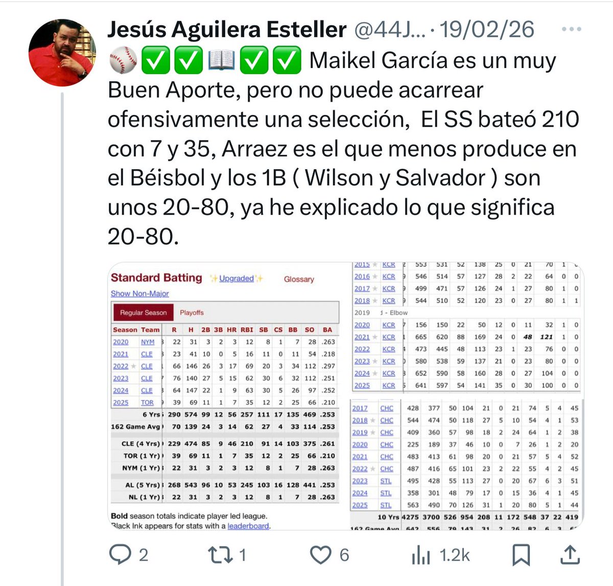 Táchira Posting tweet media