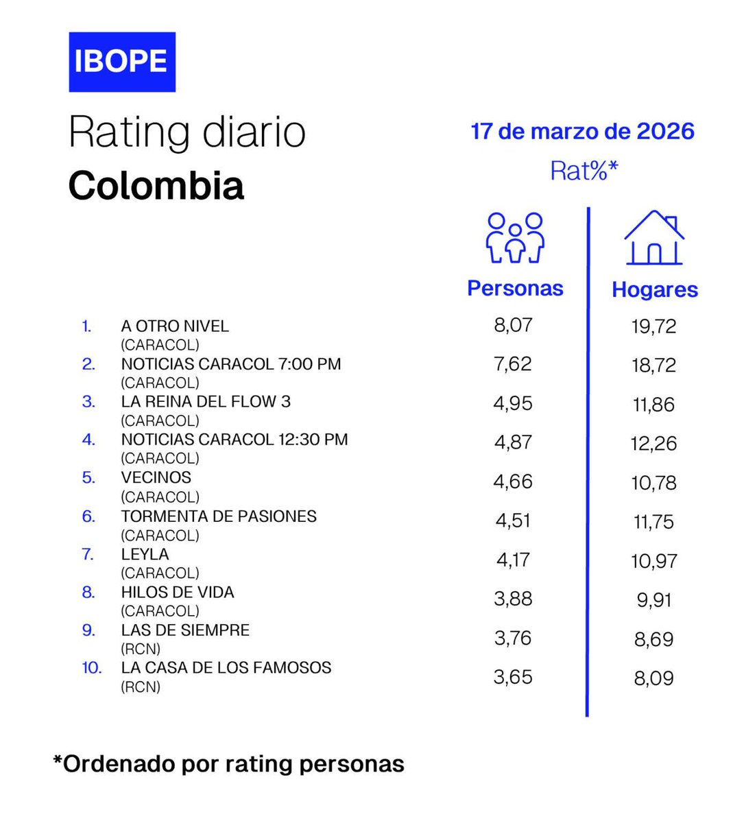 Realista tv tweet media