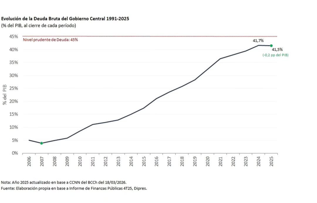 Andrés Couble tweet media