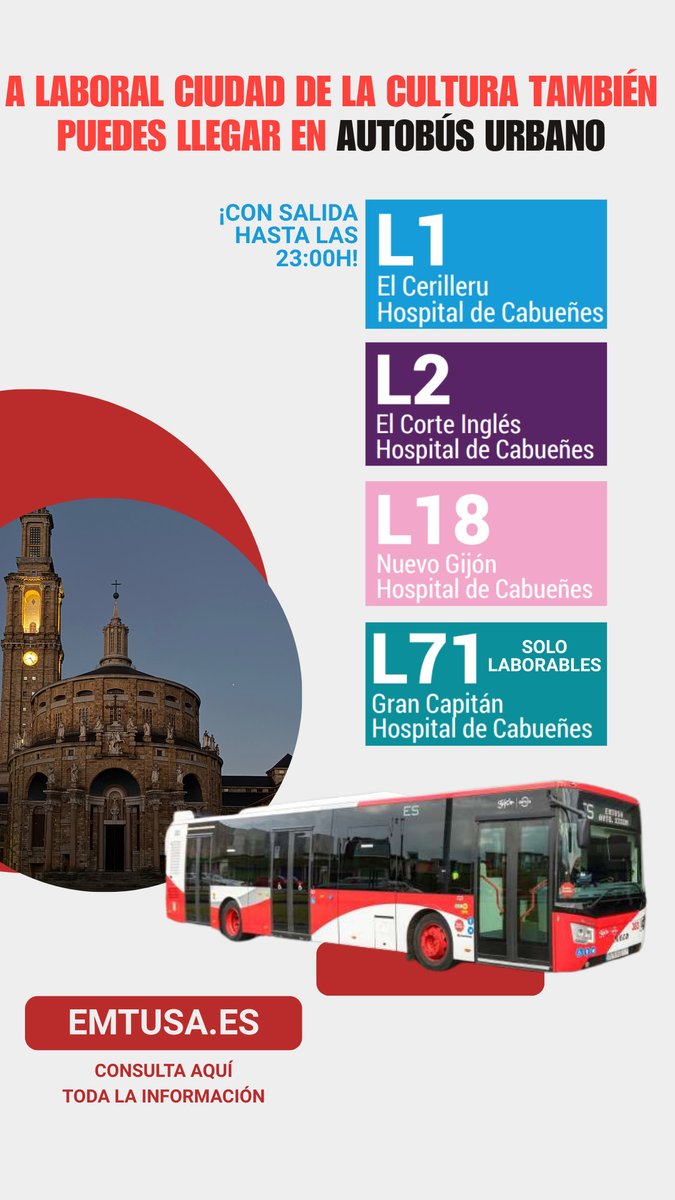 Laboral Ciudad de la Cultura tweet media