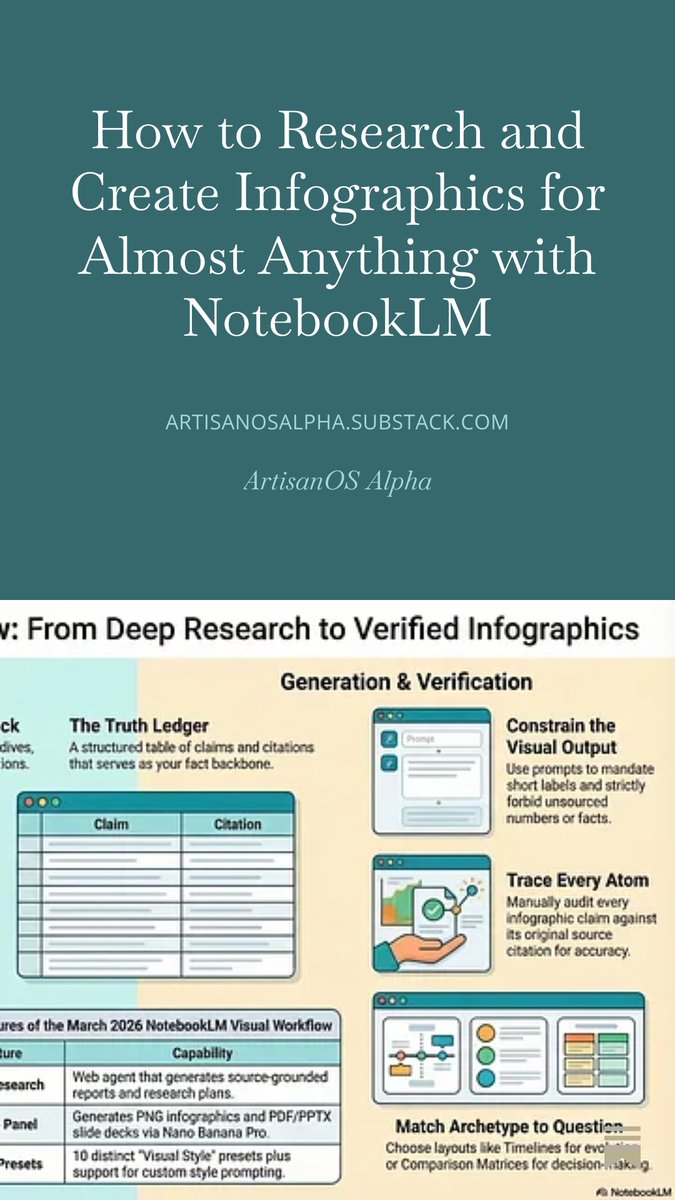 Rob Hestand | ArtisanOS Alpha tweet media