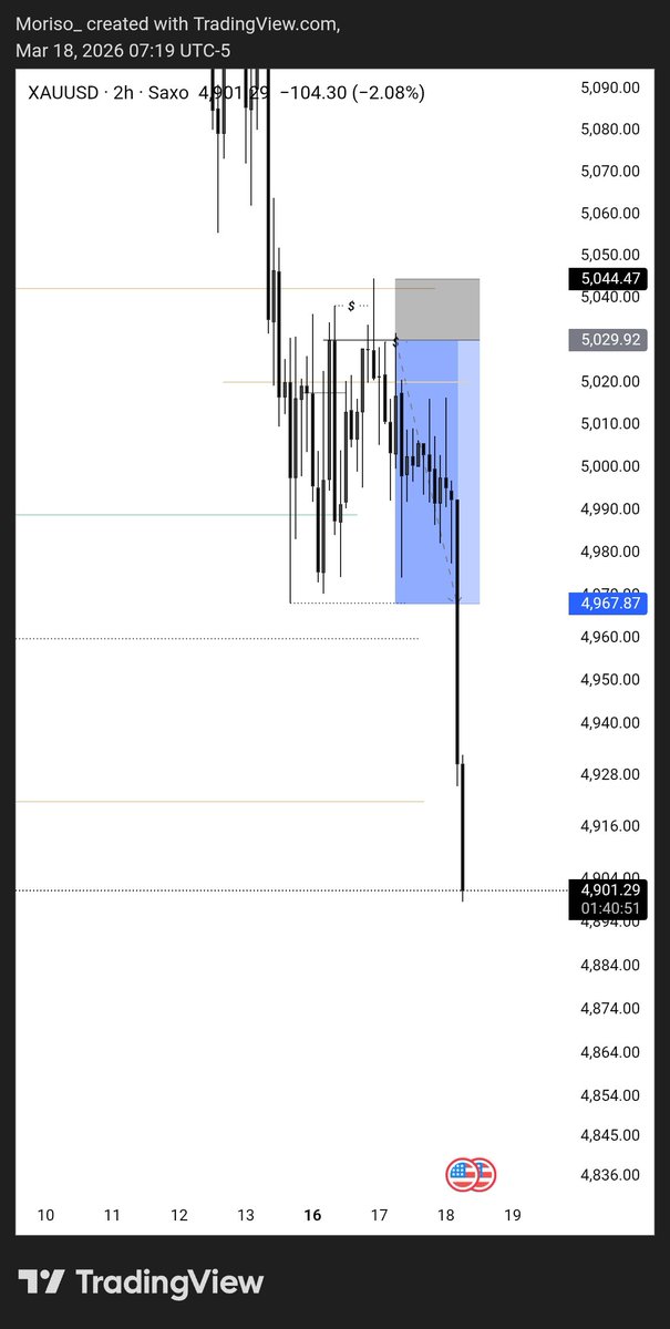 SomSom©️🪽 tweet media