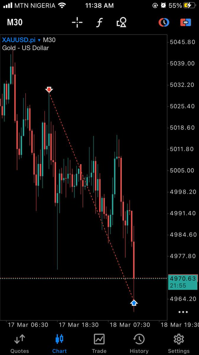 SomSom©️🪽 tweet media