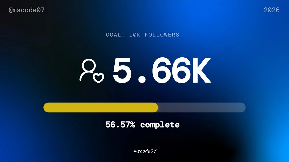 mscode07 tweet media