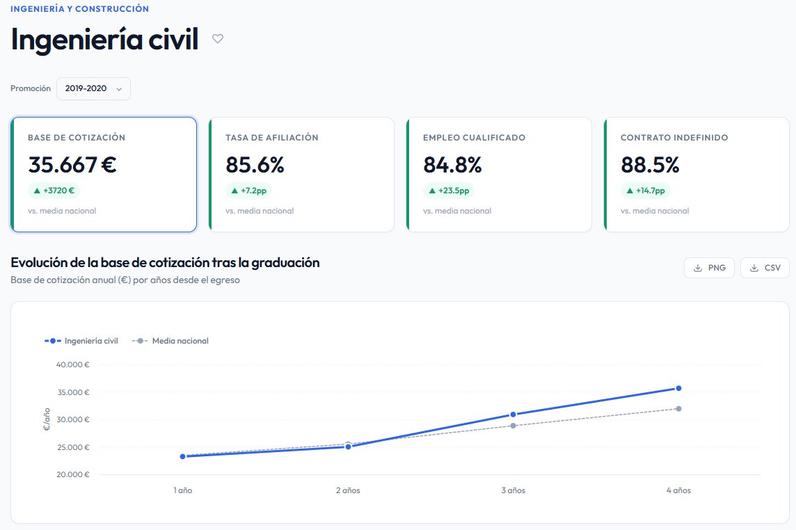 Prof. Luis Bañón tweet media