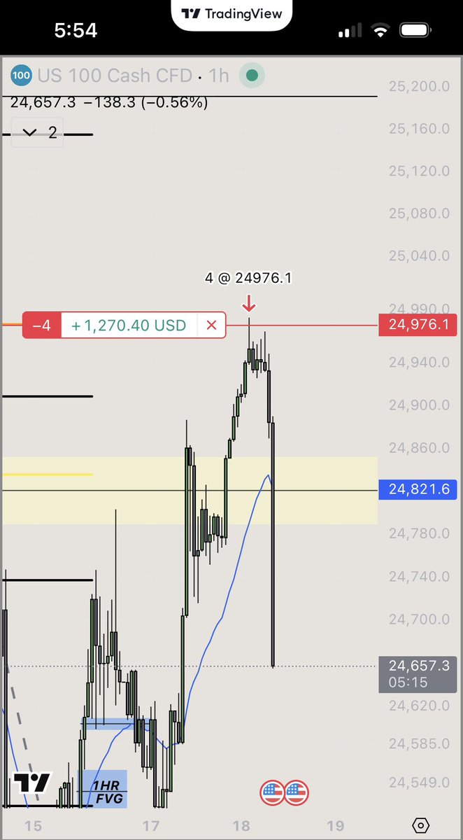 Pedrito 🧪 tweet media