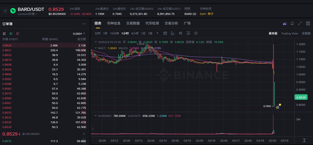 陈平安 tweet media