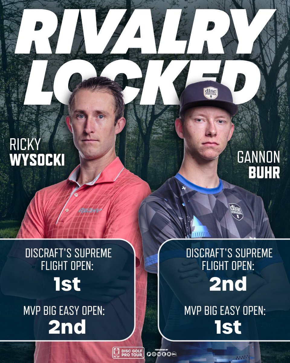 Disc Golf Pro Tour tweet media