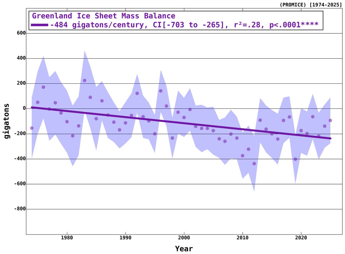Climate Observer tweet media