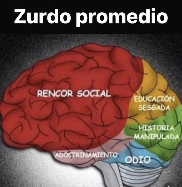 NHaccesories's tweet photo. @SerDiaz_ Gente que nunca ha estado en Cuba, ni en Venezuela que jamás ha vivido ni una hora sin luz agua medicinas ni comida que no sabe lo que es perder tus ahorros propiedades y libertades diciéndonos a los que vivimos las miserias del comunismo como es la vida allí 🤡🔴💀 https://t.co/4jh0AQ1Dzd