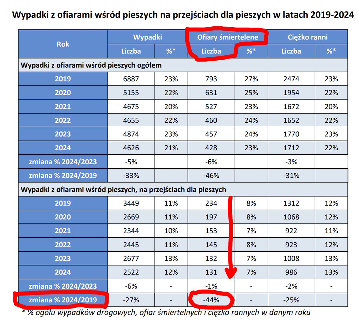 Łukasz Zboralski tweet media
