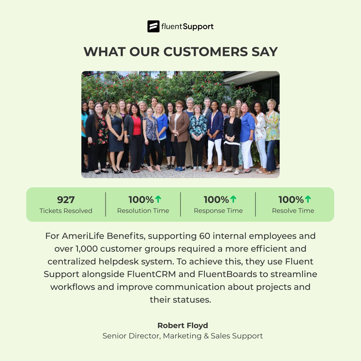 Fluent Support | Fastest HelpDesk for WordPress tweet media