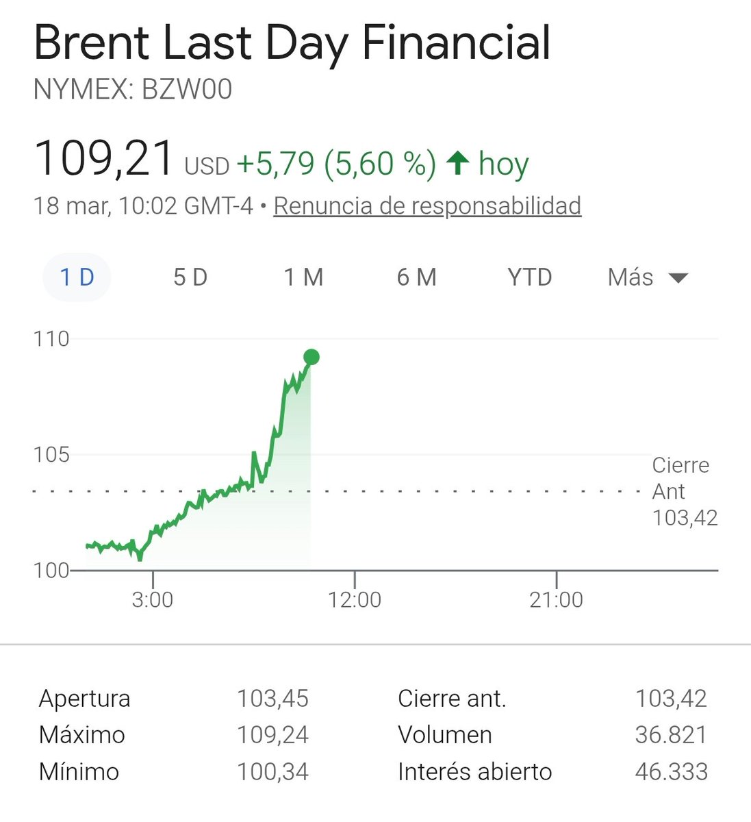 Javier Cervera tweet media