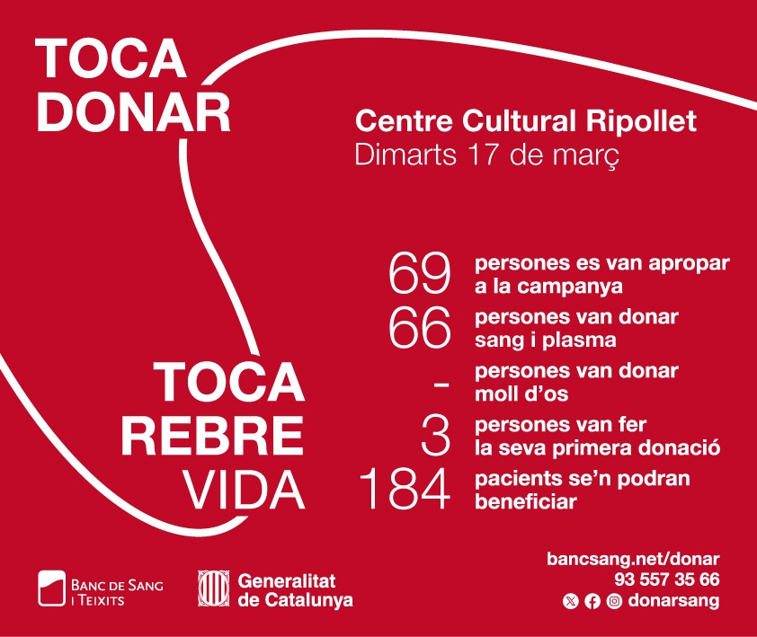 InfoRipollet tweet media