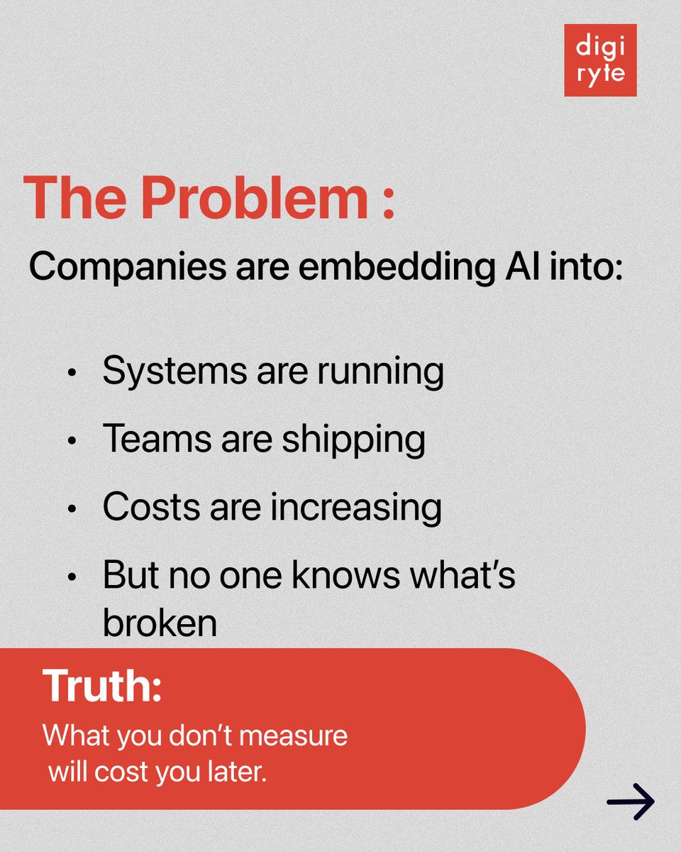 Digiryte tweet media