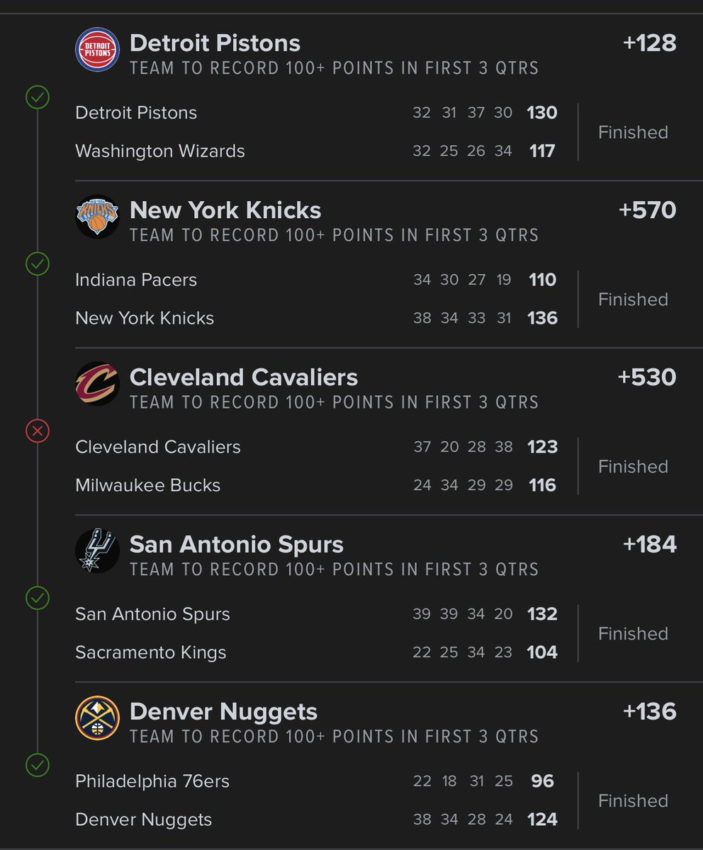 💰Dizzwop🎤 tweet media