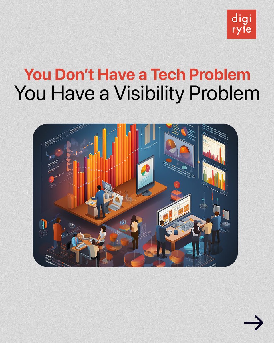 Digiryte tweet media