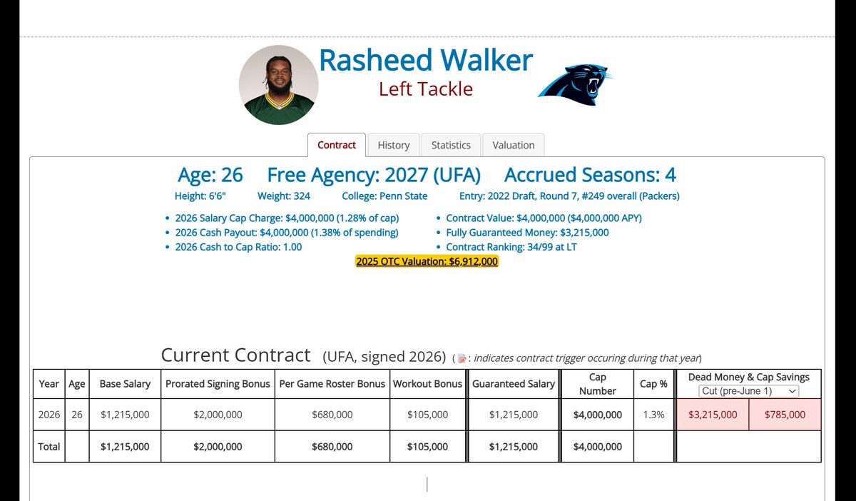 Josh Norris tweet media