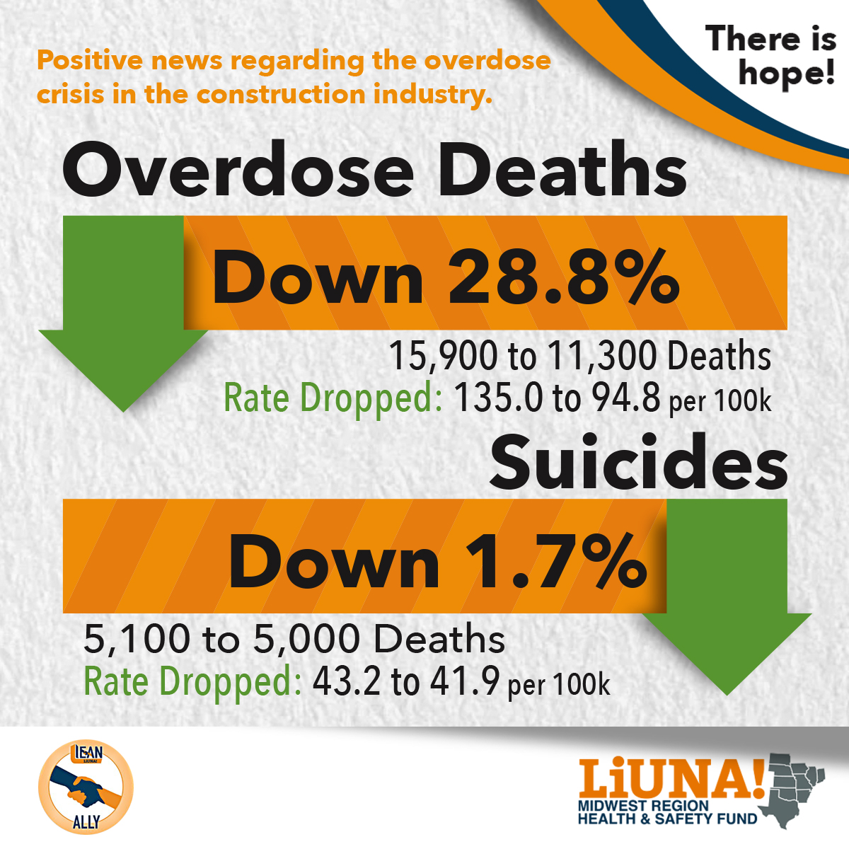 LiUNA Midwest Region tweet media
