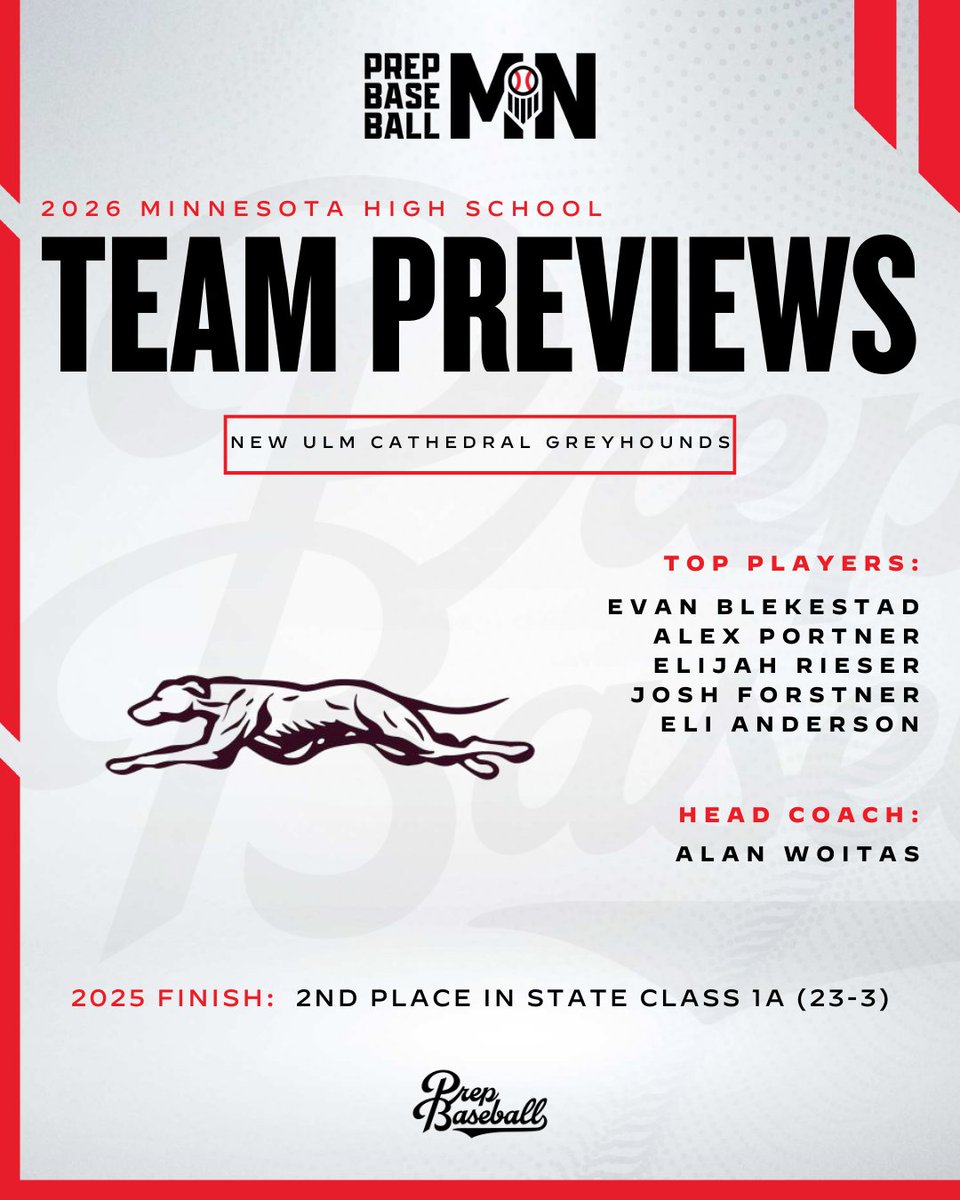 Prep Baseball Minnesota tweet media
