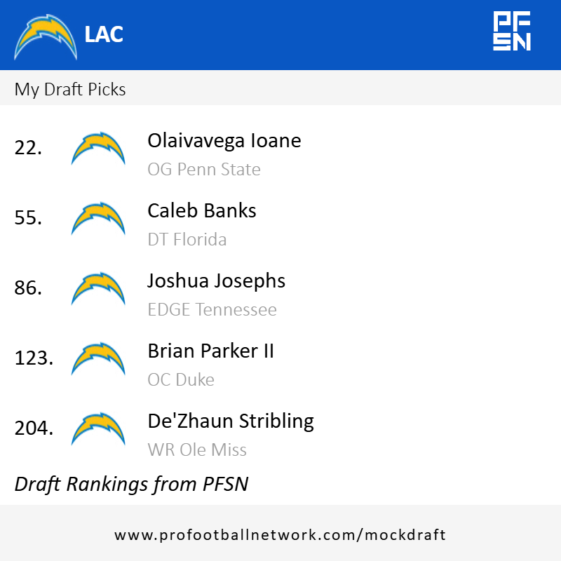 Chargers fan police tweet media