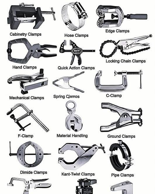 ALL THINGS GEAUX tweet media